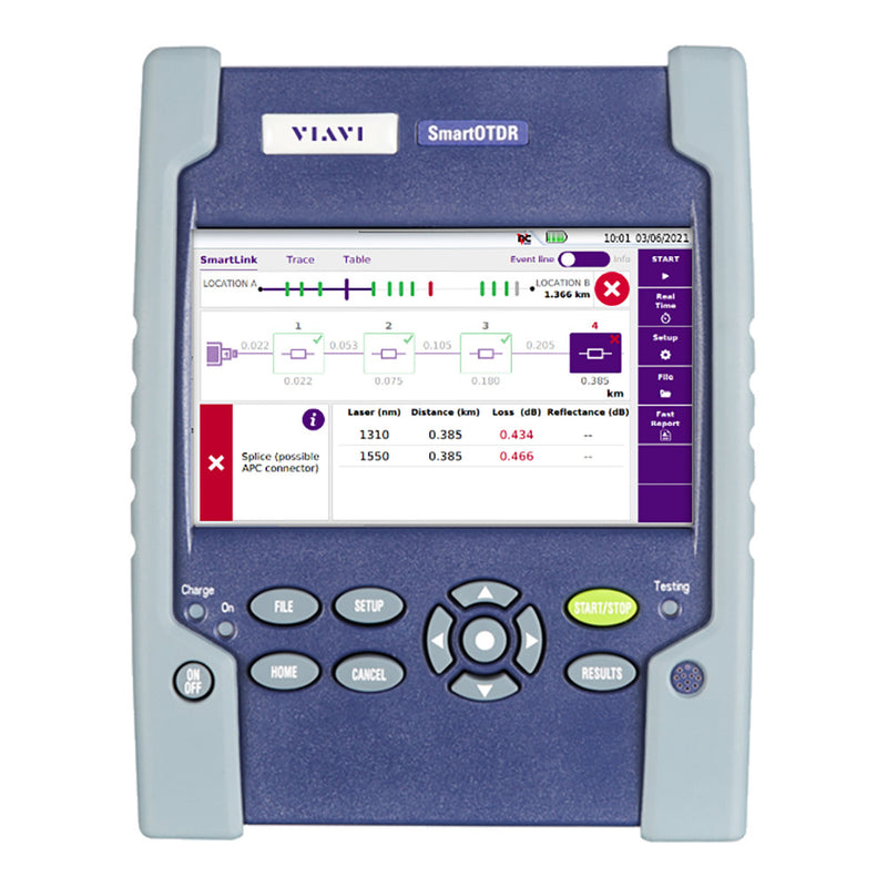 Viavi Smart OTDR Modelleri